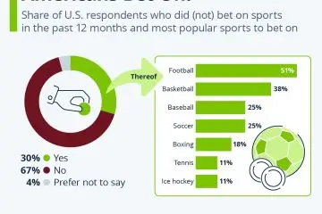 인투88 스포츠배팅 꿀팁