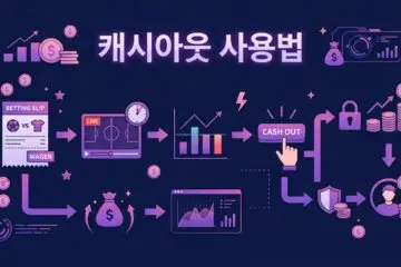 캐시아웃 사용법